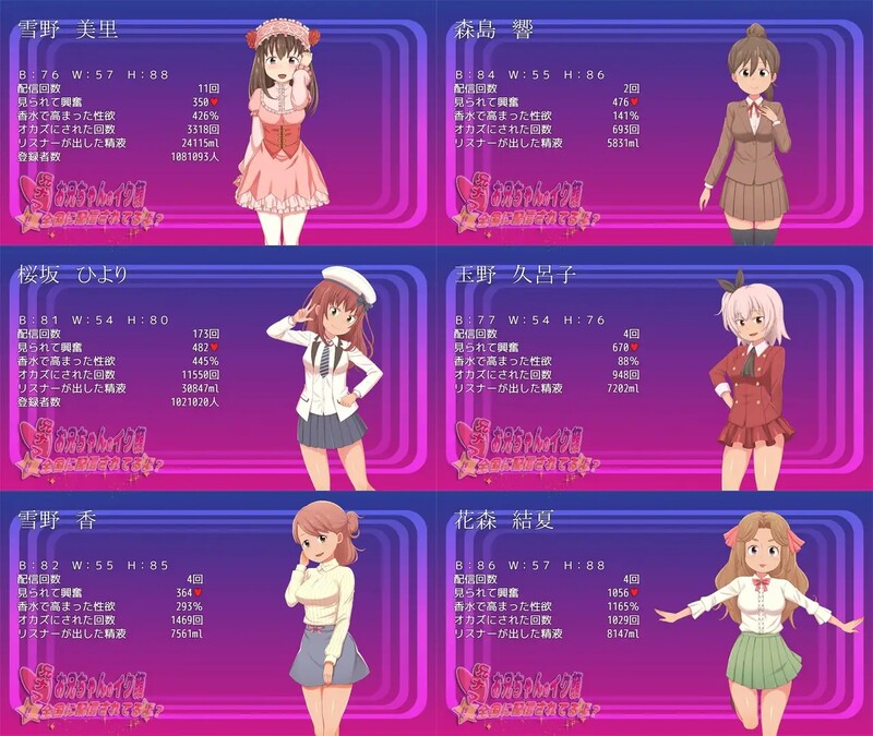 《兄啊！哥哥的表情正在全国直播？》探索RPG｜直播互动玩法｜多结局剧情｜AI汉化版