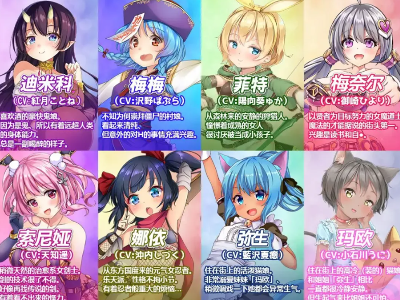 《菜鸟公会&委托少女》V1.0.4 官方中文版｜PC平台养成RPG官中动态游戏